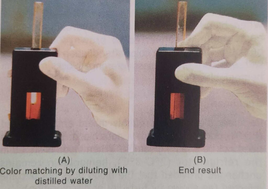Estimation of Hemoglobin with help of comparator box